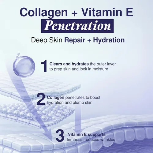 Vista 4 de Hidratante facial con colágeno y vitamina E, probado por dermatólogos, antienvejecimiento, cuidado de la piel coreano, hidrata, fortalece la barrera