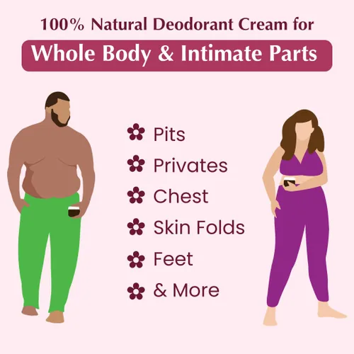 Vista 2 de MONA Desodorante natural para todo el cuerpo y partes íntimas, crema desodorante para mujeres, hombres y adolescentes, sin aluminio, bicarbonato