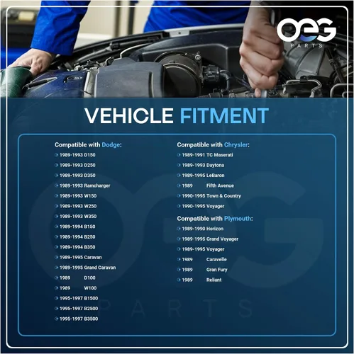 Vista 4 de OEG Parts - Motor de limpiaparabrisas compatible con Chrysler Dodge Plymouth 1989-1997, Caravan K, Lebaron Voyager TC WPM388, 4389132