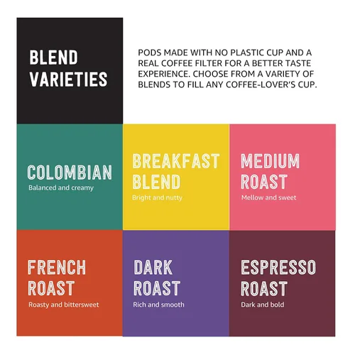 Vista 5 de Marca Amazon - Cápsulas de café tostado espresso Happy Belly (tostado oscuro), compatibles con cafetera K-Cup