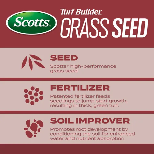 Vista 3 de Scotts Turf Builder Grass Seed Sunny Mix, 2.4 libras.