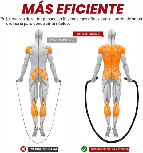 Vista 7 de HPYGN Cuerda de saltar, cuerda de saltar pesada para hombres y mujeres, 2.8 libras, 3.8 libras, 5 libras, cuerda de saltar pesada para ejercicio