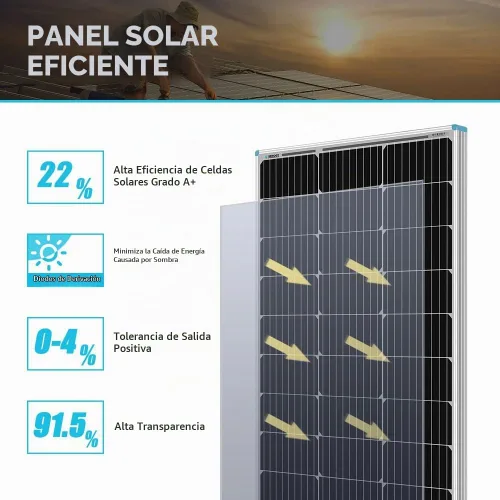 Vista 6 de Renogy Inversor de onda sinusoidal pura de 3000 W, convertidor de 12 V CC a 120 V CA y 2 paneles solares de 100 vatios monocristalinos de 12