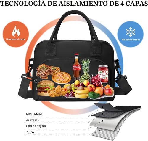 Vista 4 de MEXS - Lonchera térmica para mujeres y hombres, grande, reutilizable, para adultos, a rayas, a prueba de fugas, hielera portátil, para el trabajo
