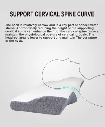 Vista 4 de Almohadas ergonómicas para dormir de lado para adultos, almohada cervical de espuma viscoelástica para dormir, almohada ortopédica de contorno