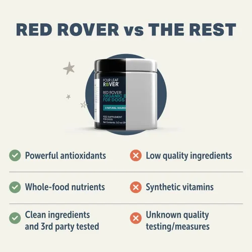 Vista 3 de Four Leaf Rover Red Rover - Suplemento para el tracto urinario para perros, con vitaminas de bayas orgánicas y manzana, buena fuente de polifenoles