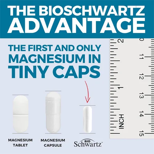 Vista 4 de BioSchwartz Cápsulas de glicinato de magnesio de 500 mg (120 mini cápsulas) Suplemento de magnesio de máxima absorción para nervios saludables