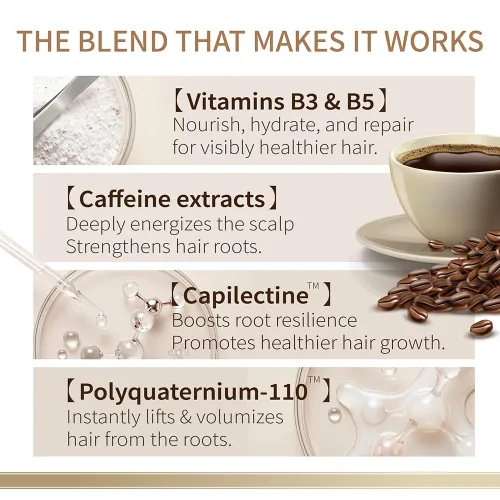 Vista 3 de SH-RD Caffeine Lifting Concentrate for Fine, Thinning Hair Leave-In Treatment with High-Concentration Caffeine Lightweight, Refreshing Scalp Care