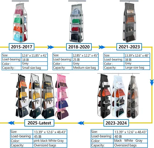 Vista 6 de Organizador de bolso, nuevo mejorado más grande, organizador de bolso para armario, ganchos resistentes, almacenamiento de bolso, material duradero