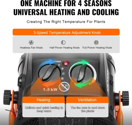 Vista 6 de VEVOR Calentador de invernadero, 1500 W PTC, calentamiento rápido con protección contra sobrecalentamiento, ventilador de tienda de cultivo pequeño