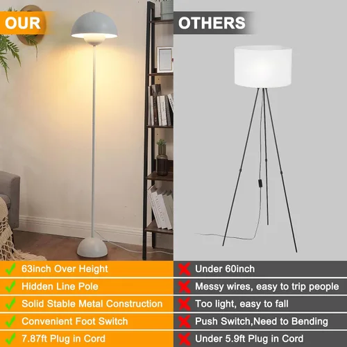 Vista 4 de Lámpara de pie moderna para dormitorio, lámparas de pie altas para sala de estar, lámpara de pie LED bohemia para oficina, lámparas de pie Blanco