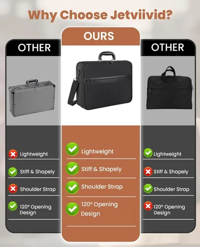 Vista 3 de Jetviivid Maletín para laptop para hombres de 15.6 a 16 pulgadas, bolsa ligera de fijación, bolsa de trabajo de negocios, funda de transporte
