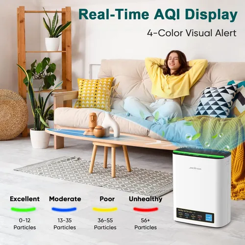 Vista 6 de Jafända Purificador de aire para el hogar, habitación grande, dormitorio de hasta 1226 pies cuadrados, filtro HEPA verdadero con pantalla PM2.5