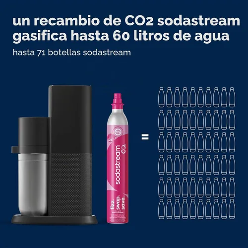 Vista 7 de SodaStream E-Duo - Máquina de agua con gas (negro) con 60 litros de CO2, 1 botella de carbonatación sin BPA y (1) botella de vidrio de 1 litro