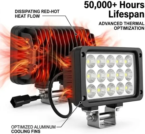 Vista 5 de Paquete de 2 luces LED de trabajo de servicio pesado de alta potencia de 6.3 pulgadas, 45W, 5500LM, 12V/24V, faro antiniebla más brillante, barra