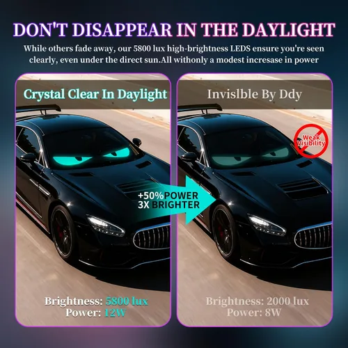 Vista 5 de Devil's Eye - Paquete de 2 unidades: 5800 Lux de alto brillo de 13.7 x 4.01 pulgadas, ojos programables para parabrisas para automóviles sedanes