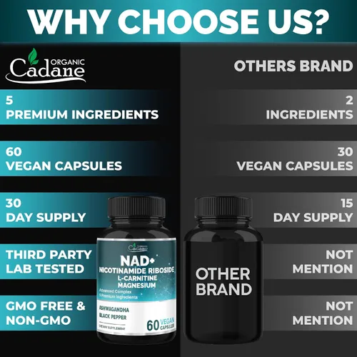 Vista 5 de Organic Cadane Suplemento de ribósido de nicotinamida con L-carnitina, glicinato de magnesio, Ashwagandha, pimienta negra Apoyo para la salud