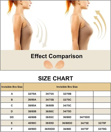 Vista 5 de CTLUUT Push Up Silicone Adhesive Bra for Women Backless Dress with Nipple Covers