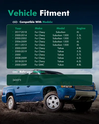 Vista 4 de SCITOO - Amortiguadores traseros para Chevy, compatibles con 2002-2014 para Cadillac Escalade/ESV, 2000-2014 para Chevy Suburban 1500, 2000-2019