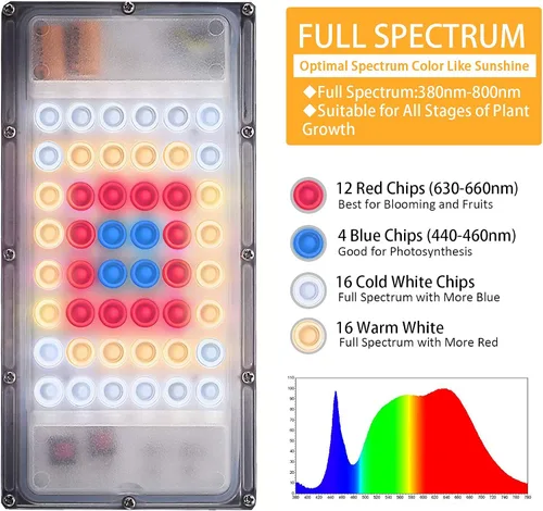 Vista 4 de LBW Luz de cultivo para plantas de interior, luz LED de escritorio de espectro completo, lámpara de cultivo pequeña con temporizador de 4 H/8H/12H