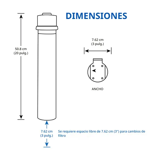 Vista 5 de Aquasana Filtro de agua para grifo de fregadero Reduce el 99% de 78 contaminantes, incluyendo cloro y plomo del agua del grifo, filtración debajo