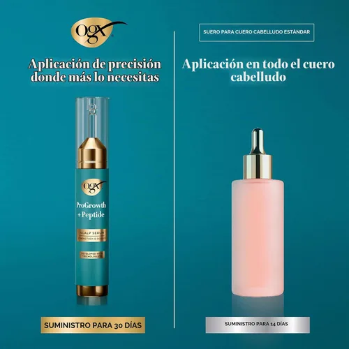 Vista 4 de OGX ProGrowth + Peptide Scalp Serum, 0.33 fl. oz