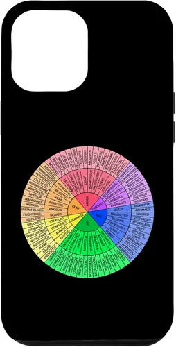 Vista 26 de Feelings Wheel Emotion Chart Mental Health Therapy Chart Case for iPhone 17
