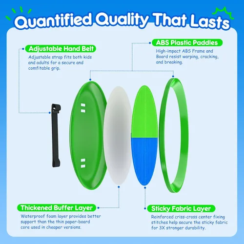 Vista 3 de Juego de pelota para lanzar y atrapar, juego de bolas adhesivas mejoradas para niños y niños pequeños, resistente y resistente al agua, juguete