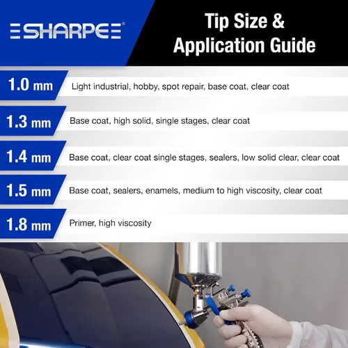 Vista 5 de Graco-Sharpe 288878 HVLP FX3000 pistola para rociar pintura, 1.0 mm