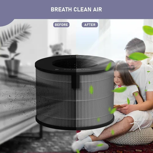 Vista 3 de Ontheone U9CV2B - Filtro HEPA de repuesto compatible con LG PuriCare AeroTower Fan U9CV2B / U9CS1C / U9CV1C purificador de filtro de aire, repuesto