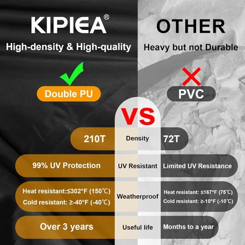 Vista 6 de Kipiea Funda para sofá de patio, funda resistente para sofá de exteriores, impermeable, para invierno, funda para muebles de patio de 2 plazas