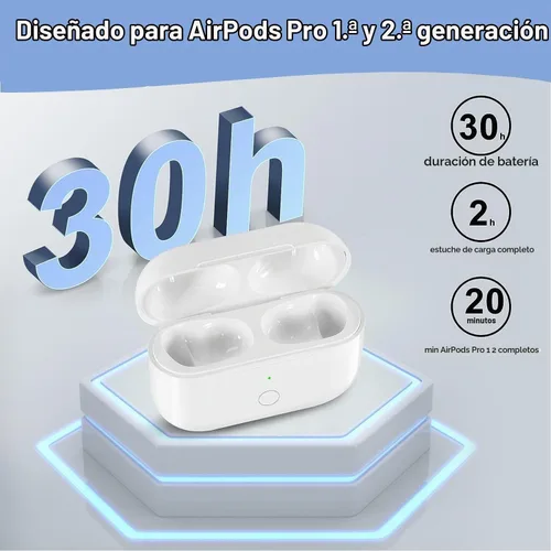Vista 5 de Funda de carga de repuesto compatible con AirPods Pro1 y Pro2, funda de carga tipo C con botón de sincronización de emparejamiento Bluetooth de 670