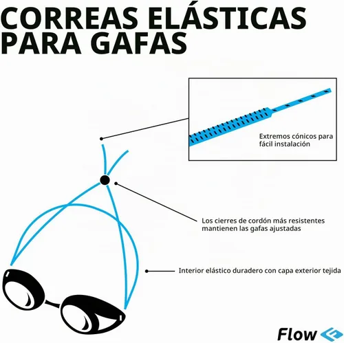 Vista 4 de Kit de correa para gafas Flow (paquete de 2) - Correas elásticas de repuesto para gafas de natación