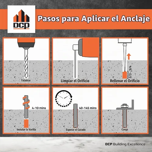 Vista 3 de DCP Quickmast AE15 - Epoxi para hormigón para barras de refuerzo y varillas - Sistema de anclaje de alta resistencia, epoxi acrilato de dos partes