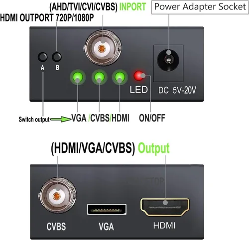 Vista 6 de GRACETOP Adaptador convertidor TVI/CVI/AHD a HDMI, Full HD 4K 720P/1080P/3MP/4MP RCA a HDMI Convertidor de video para monitor HDTV DVR, 4 en 1