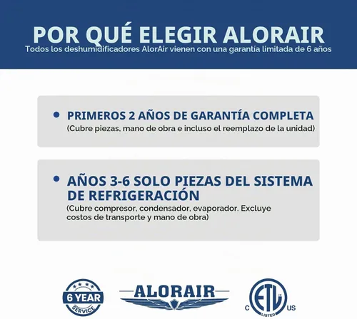 Vista 9 de ALORAIR Deshumidificador de espacio de arrastre de 70 pintas con bomba y manguera de drenaje, sótano compacto y deshumidificador comercial