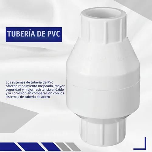 Vista 5 de Geetery Válvula de Retención en Línea de PVC Conexiones con Solvente Plástico Blanco Prevención de Reflujo Accesorios de Tubería Check Socket