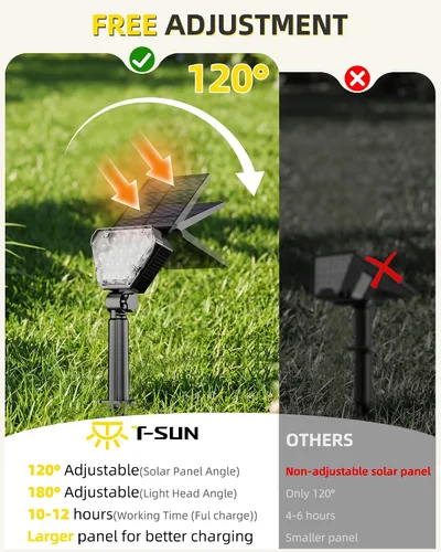 Vista 2 de T-SUN Luces solares para exteriores, impermeables, IP65, paquete de 6 luces LED solares que cambian de color, IP65, impermeables, inteligentes
