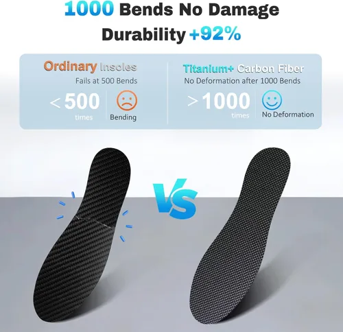 Vista 5 de El titanio mejora la plantilla de fibra de carbono, 1 par de insertos rígidos para zapatos para aliviar el dolor de los dedos del pie, fracturas