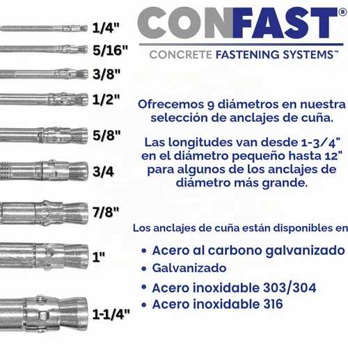 Vista 7 de CONFAST Anclaje de cuña de 1/2" x 3-3/4" chapado en zinc (caja de 25)