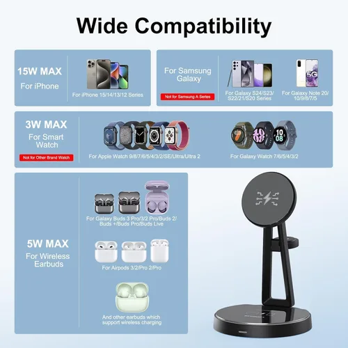 Vista 2 de Cargador inalámbrico Samsung Estación de carga 3 en 1 para Samsung Galaxy S25/S24/S23/S22 y Apple Watch 7/6/5/AirPods Cargador MagSafe