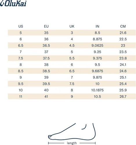 Vista 6 de OLUKAI Hila Heu - Pantuflas para mujer, zapatos sin cordones para mujer, piel de oveja auténtica, suela de agarre húmedo