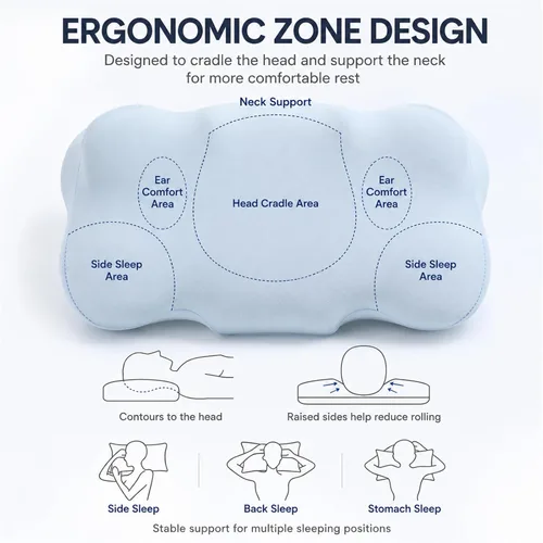 Vista 4 de Almohada cervical ergonómica de espuma viscoelástica para aliviar el dolor