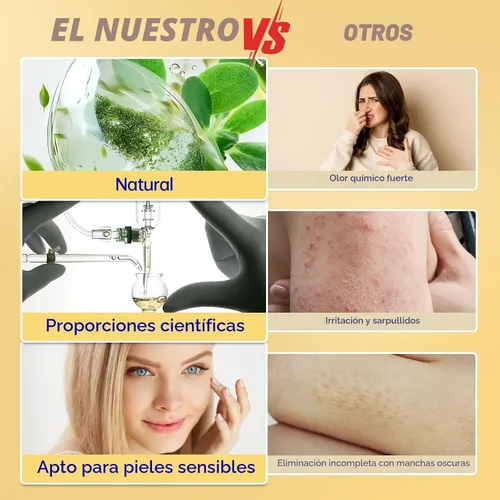 Vista 6 de Depilación facial de 5 minutos para mujeres, sin dolor y suave, crema de depilación de piel sensible con crema calmante para mentón, labio superior