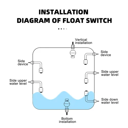 Vista 3 de Interruptor de sensor de nivel de agua de acero inoxidable, sensor de nivel de líquido, controlador de flotador de bola de plástico para bomba