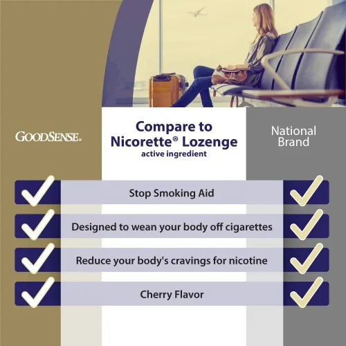 Vista 2 de GoodSense Pastilla de nicotina de 4 mg, reduce los antojos de nicotina y deja de fumar con una terapia de reemplazo de nicotina, 108