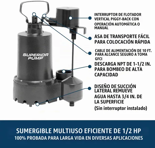 Vista 4 de Superior Pump 92053 Bomba sumergible de sumidero de hierro fundido con interruptor vertical, más válvula de retención de bota de goma de 1-1/2