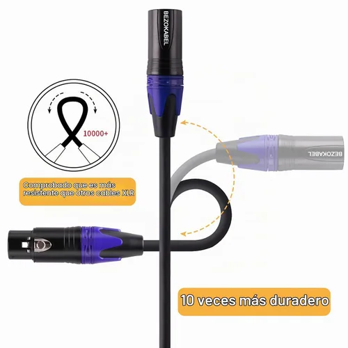 Vista 5 de Divisor XLR, cable divisor XLR equilibrado macho a 2 hembras, cable divisor XLR Y de 3 pines - 1 pie Divisor de audio equilibrado para micrófono