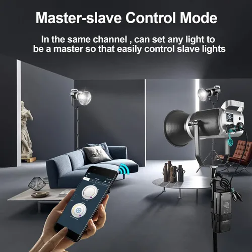 Vista 3 de GVM - Luz de video LED de 200 W con linterna Softbox, SD200D Kit de iluminación de estudio de fotografía con control Bluetooth/DMX, 93000lux@1.6 ft