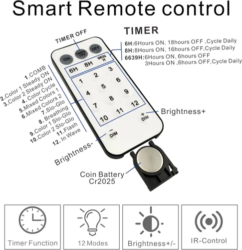 Vista 5 de GHJ - Cadena de luces LED con control remoto a pilas, resistente a la lluvia, luces de hadas cambiantes de color para árbol de Navidad, fiesta